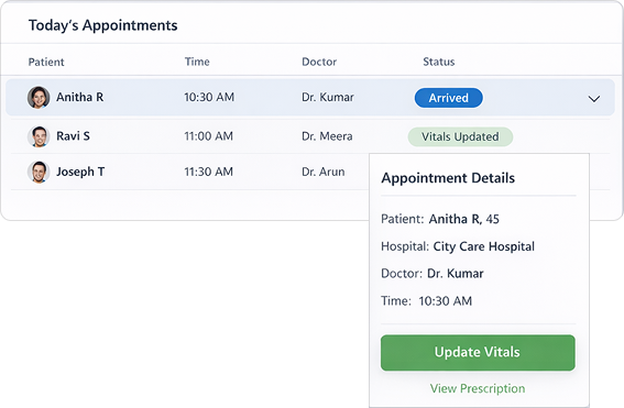 Appointment software interface mockup